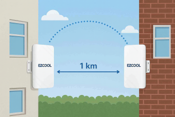 EZCOOL EZ-W580AN DIŞ ORTAM (5.8GHz 1200Mbps 1KM) ACCESS POİNT